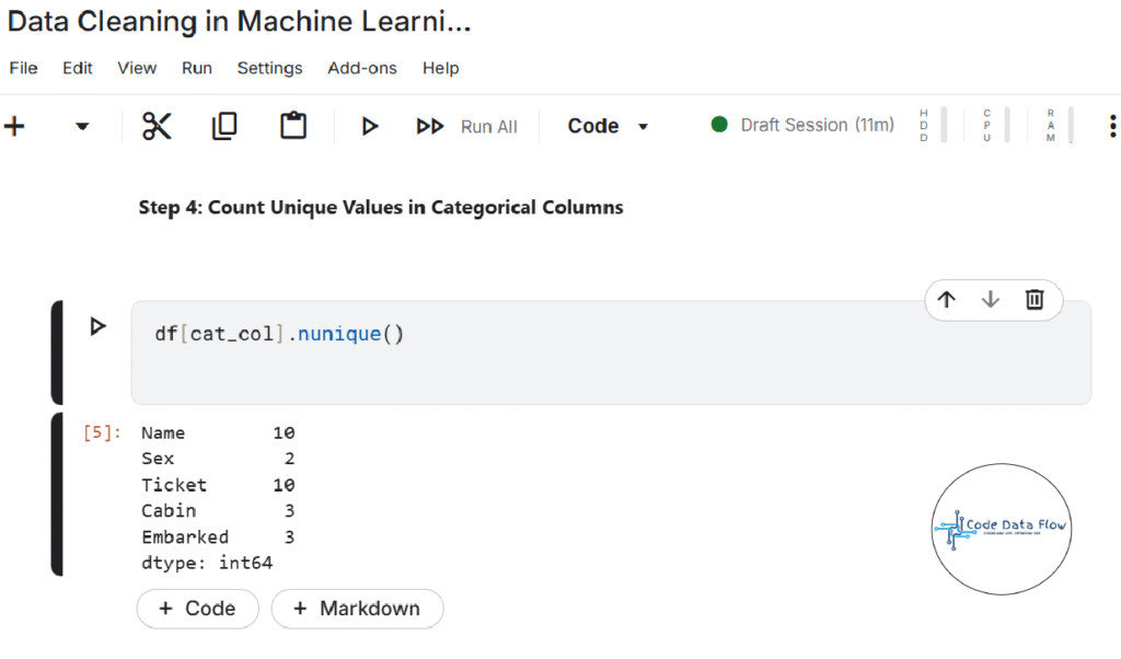 Alt: Unique value counts of categorical features in Titanic dataset for data preprocessing