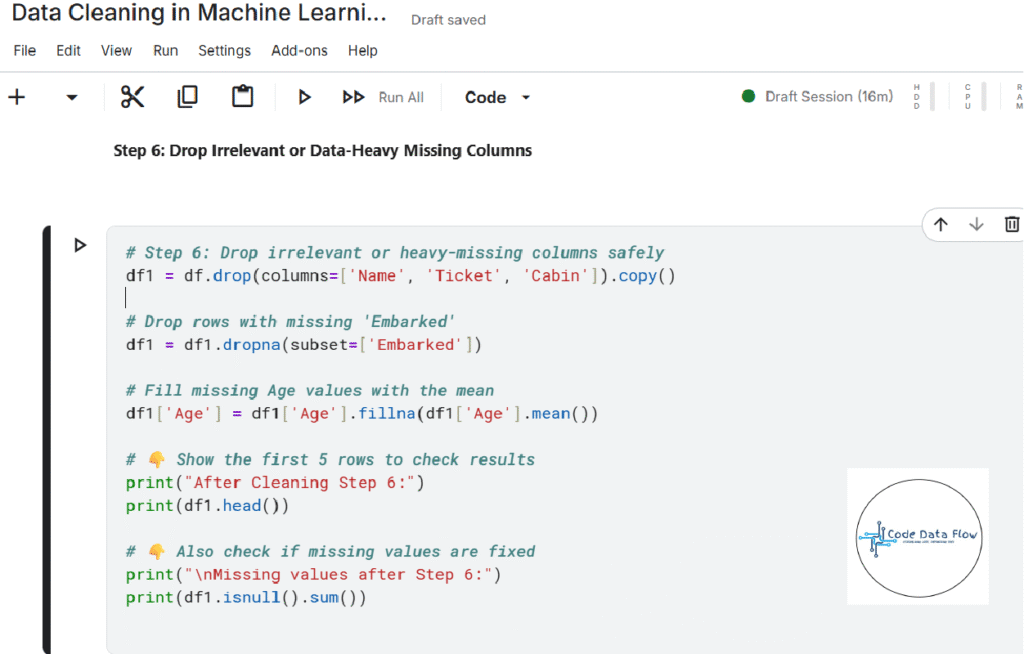 Alt: Titanic dataset after dropping Name, Ticket, Cabin columns and filling missing Age values