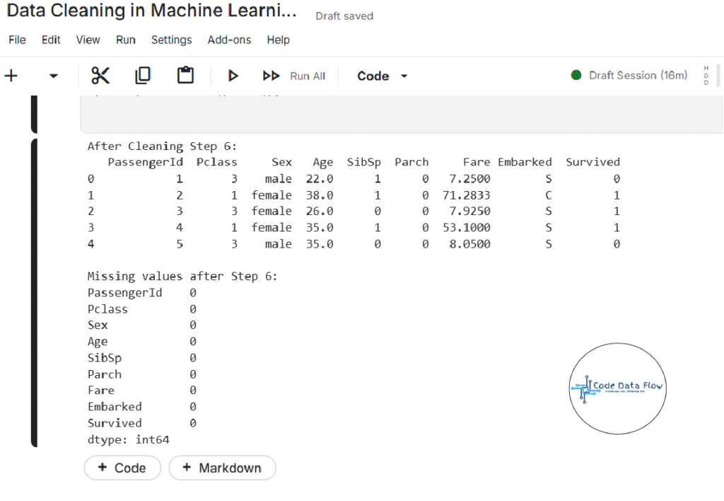 Alt: Titanic dataset after dropping Name, Ticket, Cabin columns and filling missing Age values